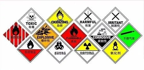 Hazardous goods shipping from china by air freight!