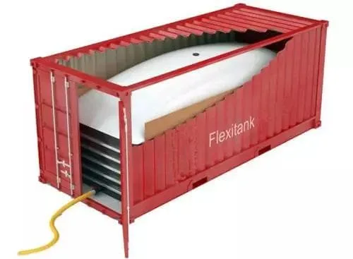 Container classification and introduction