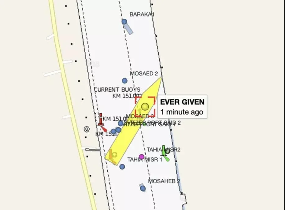 Evergreen container ship runs aground (with photo) Suez Canal waterway blocked