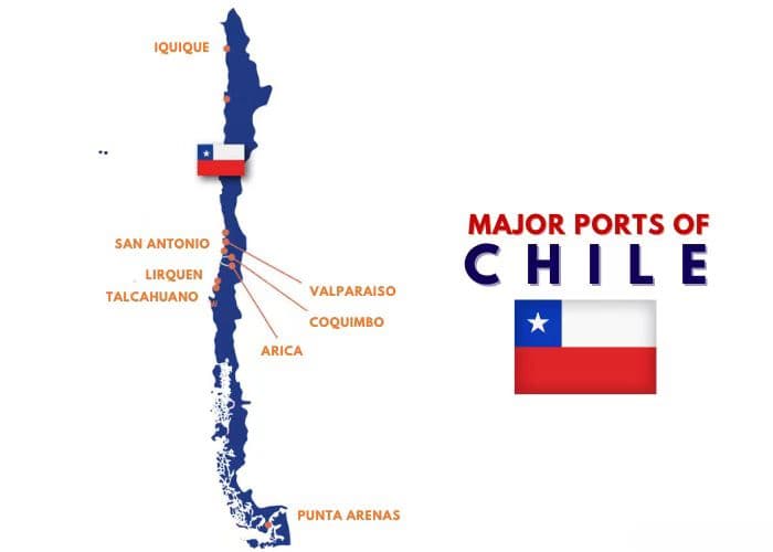 SHIPPING FROM CHINA TO Chile