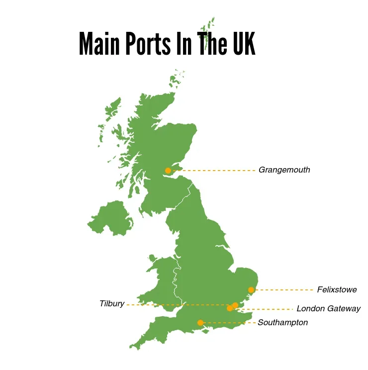 China to UK Shipping | Air, Sea & DDP Freight | Baton Logistics